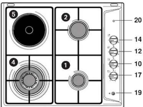DELONGHI YAL 59 ASDV - DECLARATION OF CE CONFORMITY - 8