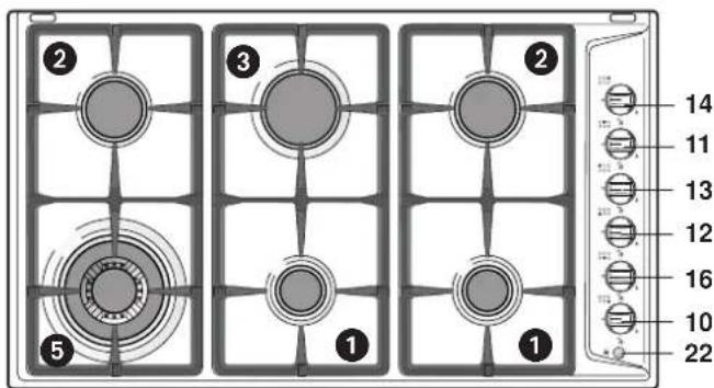 DELONGHI YAL 59 ASDV - AVVERTENZA: - 10