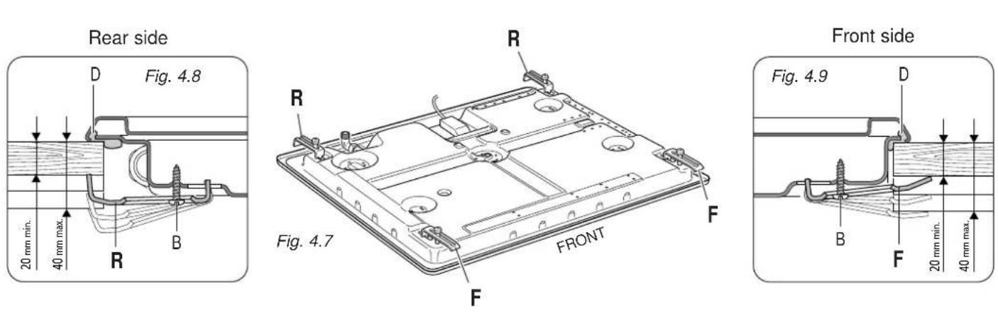 DELONGHI YAL 59 ASDV - FASTENING THE COOKER TOP (figs. 4.8, 4.9) - 1