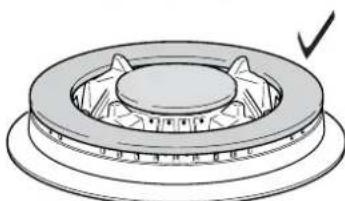 DELONGHI YAL 59 ASDV - CORRECT POSITION OF TRIPLE RING BURNER - 5