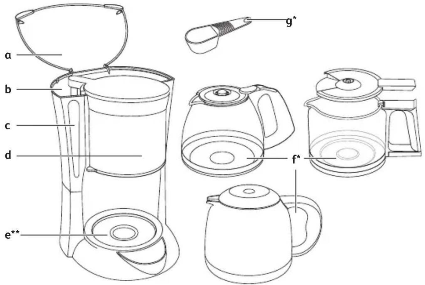 TEFAL CM272N - 1