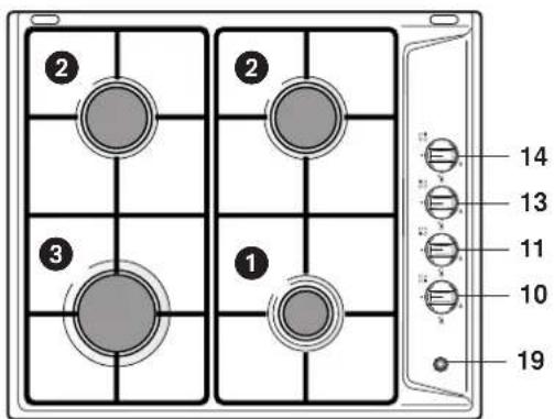 DELONGHI SL 59 ASDV - CE - 5