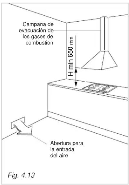 DELONGHI SL 59 ASDV - Modelos de gas o gas/eléctricos - 1