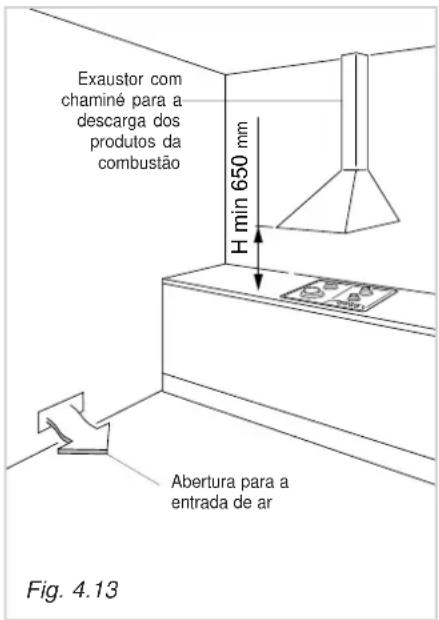 DELONGHI SL 59 ASDV - DESCARGA DOS PRODUTOS DA COMBUSTÃO - 1