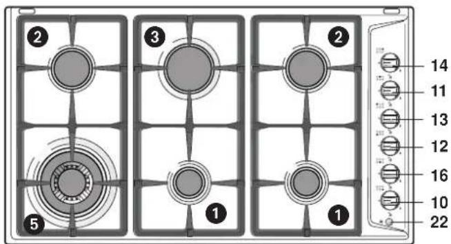 DELONGHI SL 59 ASDV - CAUTION: - 10