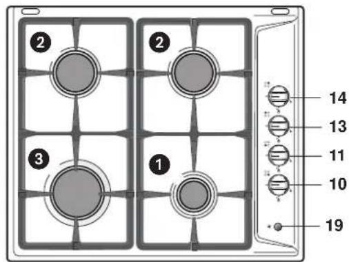 DELONGHI SL 59 ASDV - CE - 6
