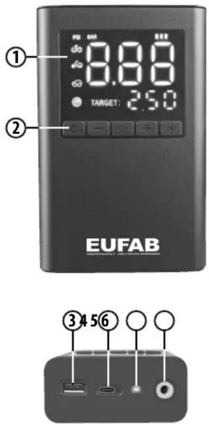 Eufab 21083 - ÜBERSICHT - 1