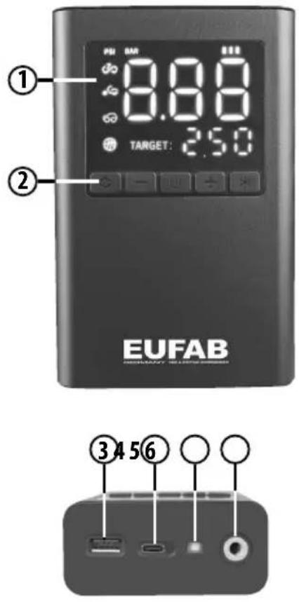 Eufab 21083 - SCHEMA GENERALE - 1