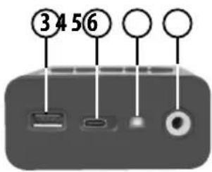 Eufab 21083 - PŘEHLED - 2