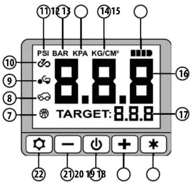 Eufab 21083 - PŘEHLED - 3