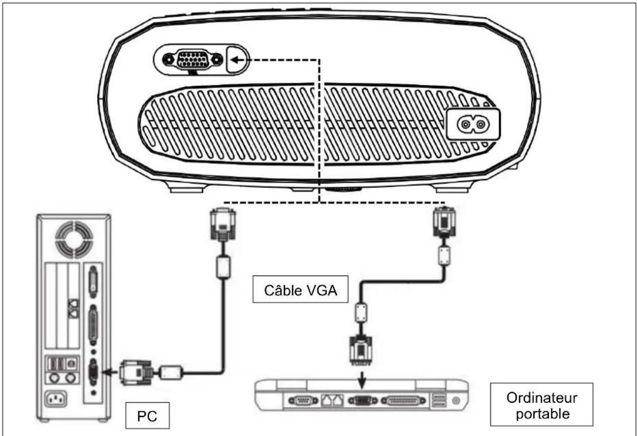 TECHNAXX TX177 - Entrée VGA - 1