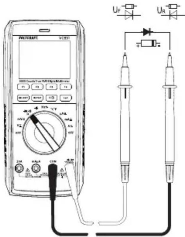 VOLTCRAFT VC851 - Diode test - 2