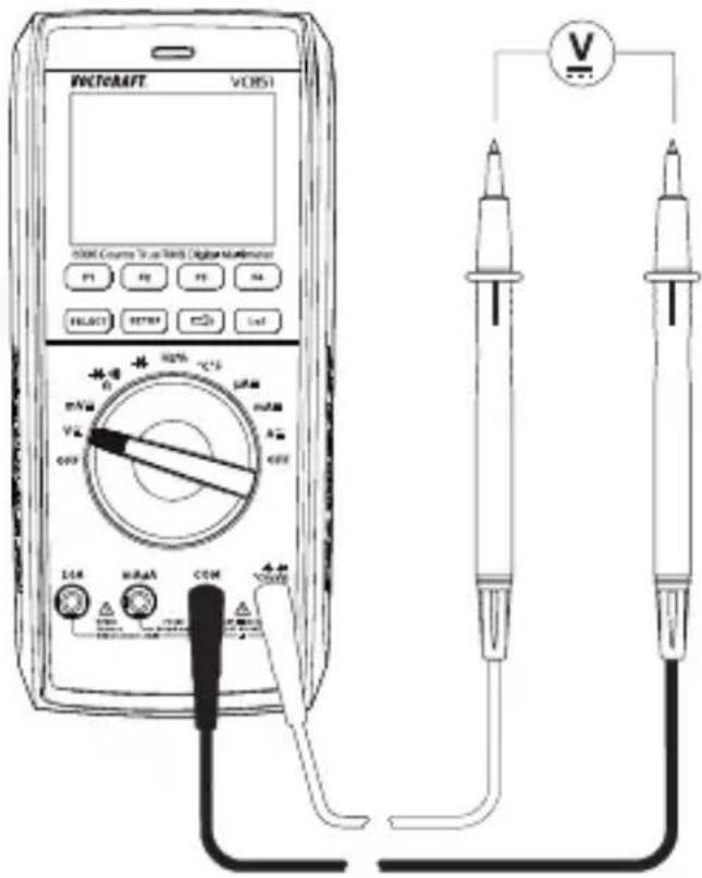 VOLTCRAFT VC851 - Gleichspannungsmessung „V= - 1