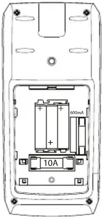 VOLTCRAFT VC851 - Opening the battery and fuse compartment - 1