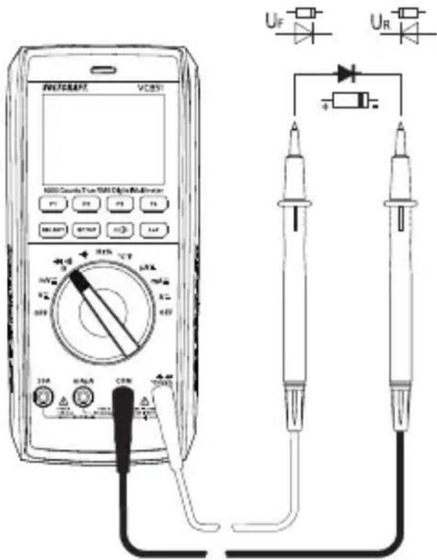 VOLTCRAFT VC851 - Test de diodes - 2