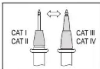 VOLTCRAFT VC851 - Betrieb - 1