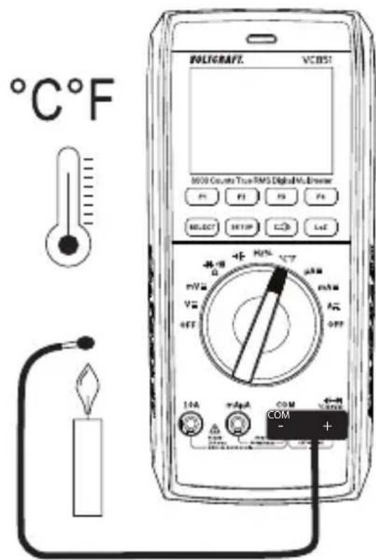 VOLTCRAFT VC851 - Mesure de la température - 2