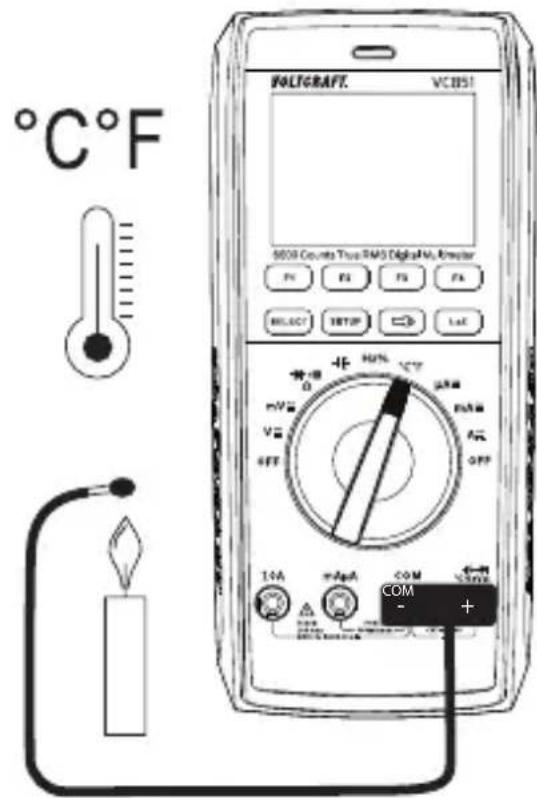 VOLTCRAFT VC851 - Temperature measurement - 2