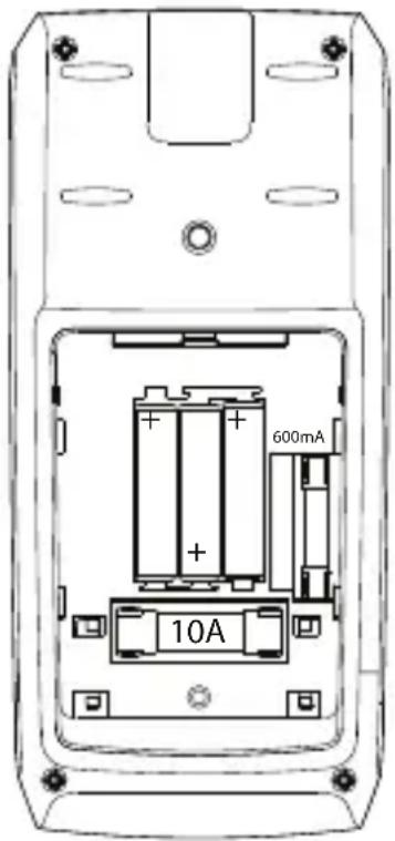 VOLTCRAFT VC831 - Opening the battery and fuse compartment - 1