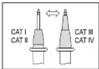 VOLTCRAFT VC831 - Mise en service - 1