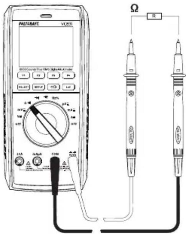VOLTCRAFT VC831 - Meten van weerstand - 2
