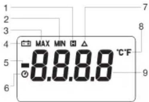 VOLTCRAFT K102 - Écran à cristaux liquides (LCD) - 1