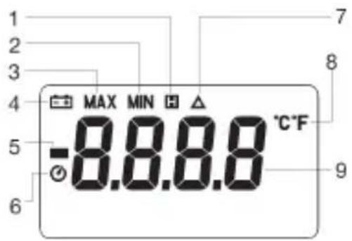 VOLTCRAFT K102 - LC- Display - 1