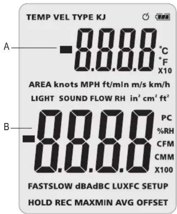 VOLTCRAFT UM51 200 - b) Indicators on LCD display - 1