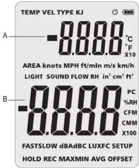 VOLTCRAFT UM51 200 - Bedieningselementen - 2