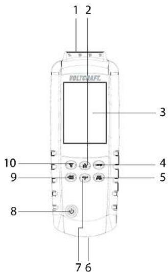 VOLTCRAFT PL125T4 - Informations legales - 1