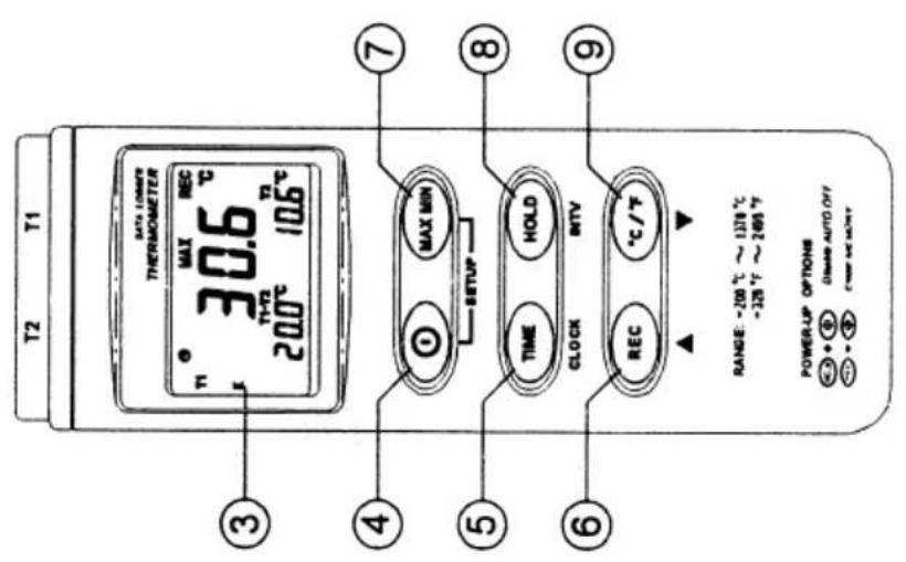VOLTCRAFT K202 - Nl Colofon in once gebruiksaanwijzingen - 4