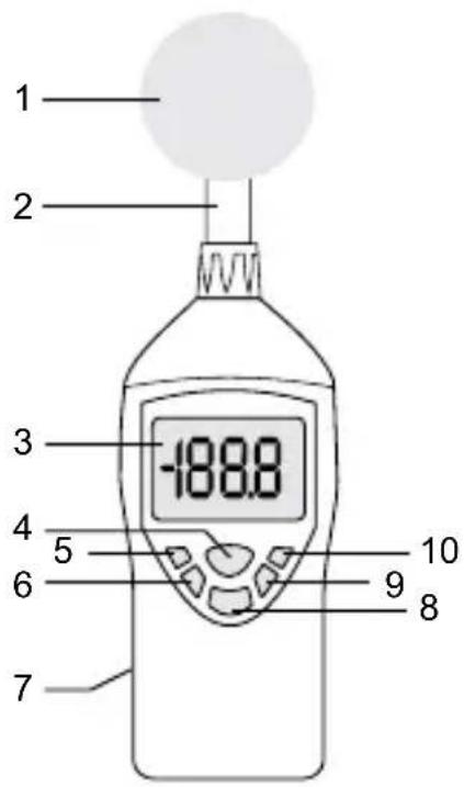 VOLTCRAFT SL200 - Bedienelemente - 1