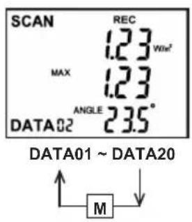 VOLTCRAFT SLX300 - Saving readings (REC) - 1
