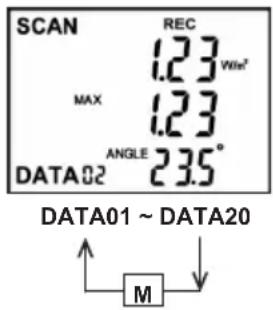 VOLTCRAFT SLX300 - Sauvegarde des valeurs mesurées (REC) - 1