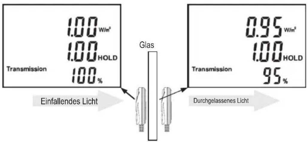 VOLTCRAFT SLX300 - j) Transmission-Modus: Energiedurchsatz von Glasfenstern messen - 1
