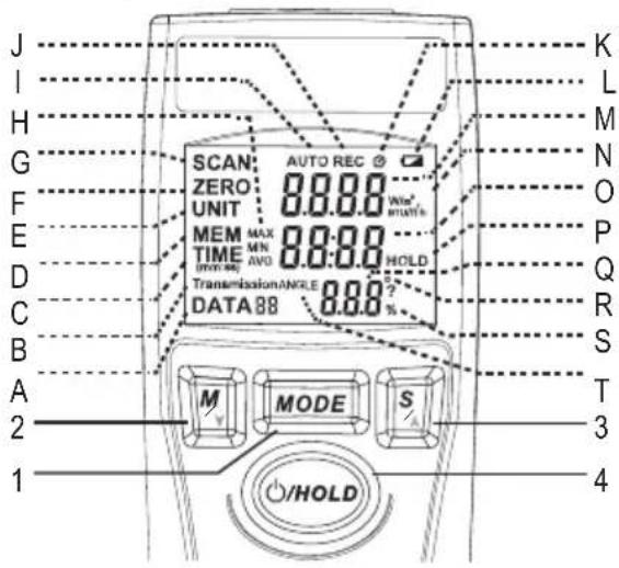 VOLTCRAFT SLX300 - Bedienelemente - 1