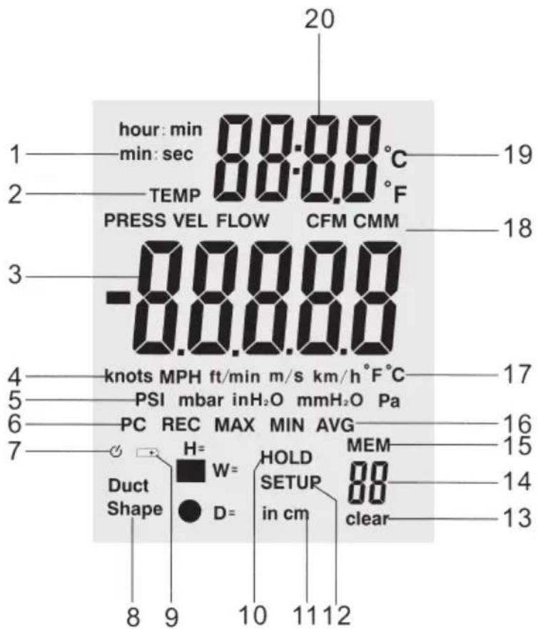 VOLTCRAFT VPT100 - SCHERM - 1