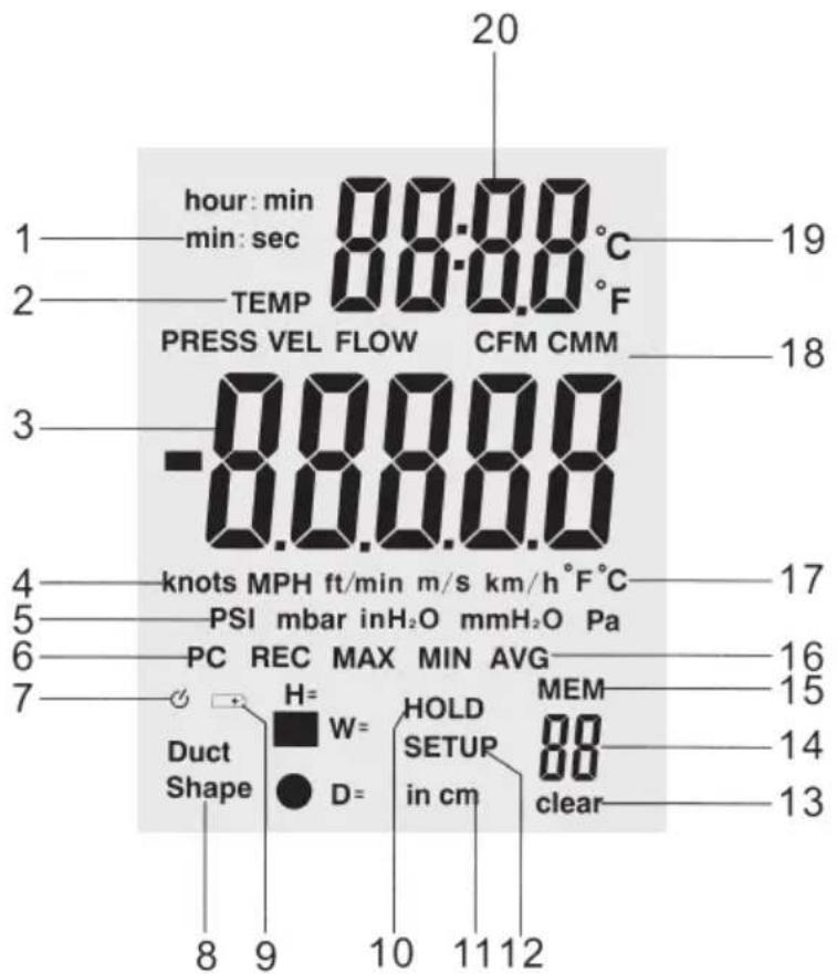 VOLTCRAFT VPT100 - CONTROL ELEMENTS - 1