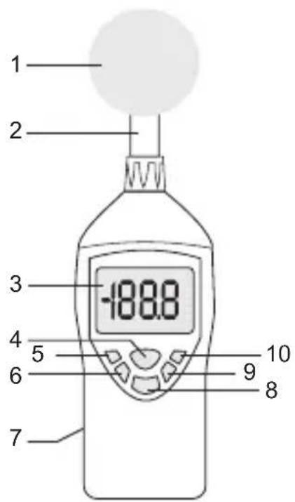1 2 3 -188.8 4 5 6 7 9 10 8