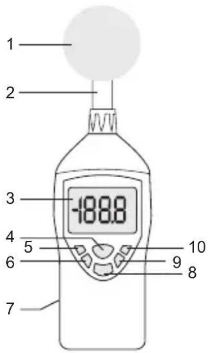 VOLTCRAFT SL100 - Bedienelemente - 1