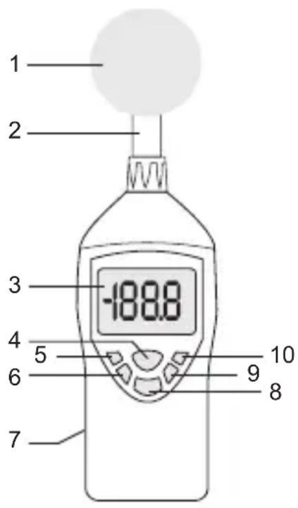 VOLTCRAFT SL100 - Éléments de fonctionnement - 1