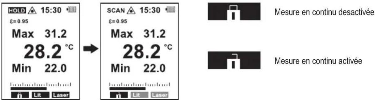 VOLTCRAFT IR 120150D - Mode de mesure en continu - 1