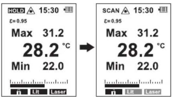 VOLTCRAFT IR 120150D - Continuous measurement - 1