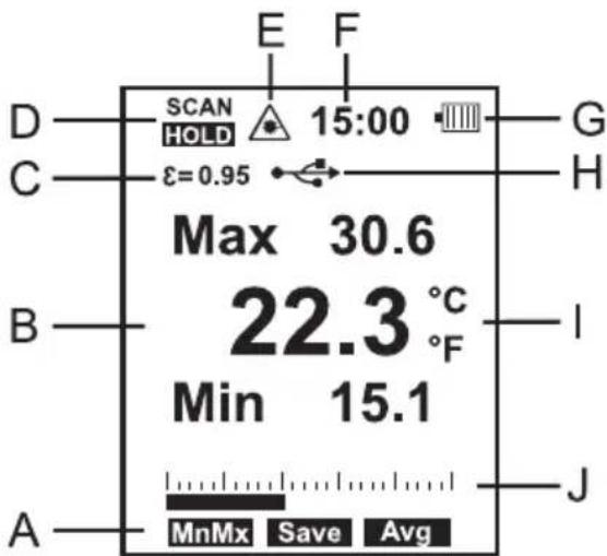 VOLTCRAFT IR 120150D - b) Display - 1
