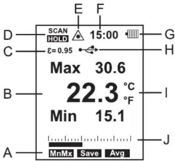 VOLTCRAFT IR 120150D - b) Display - 1