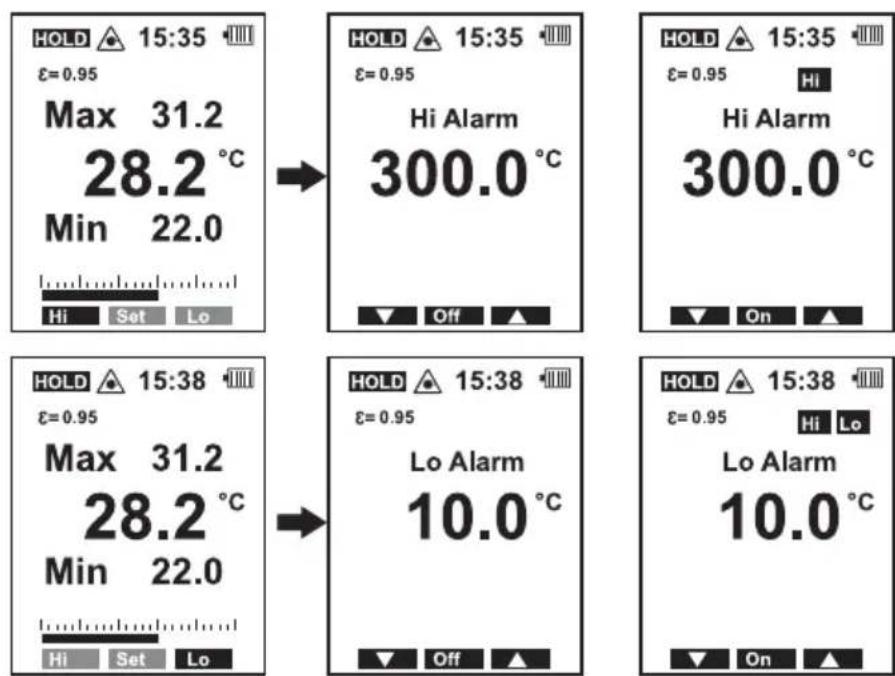 VOLTCRAFT IR 120150D - Fonction d'alerte « hi/lo - 1