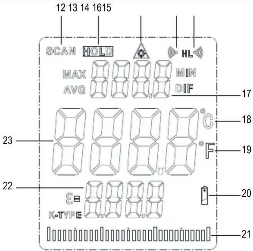 VOLTCRAFT IR 80020C - Écran - 1
