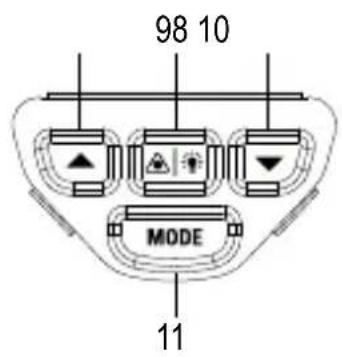 VOLTCRAFT IR 80020C - c) Batterij - 1
