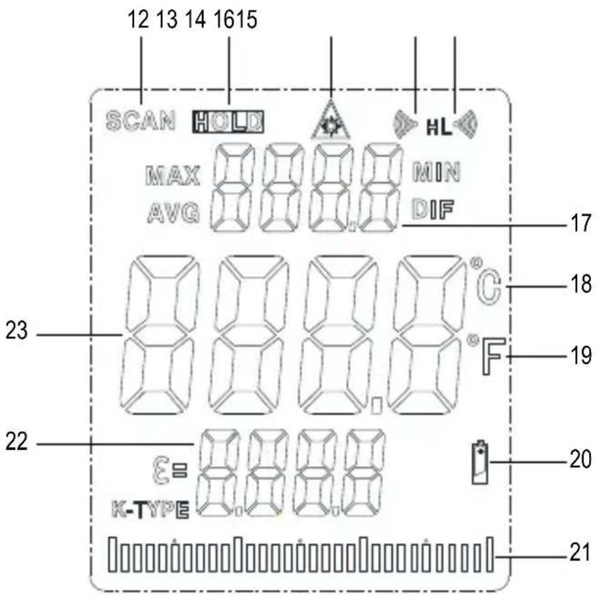 VOLTCRAFT IR 80020C - Display - 1