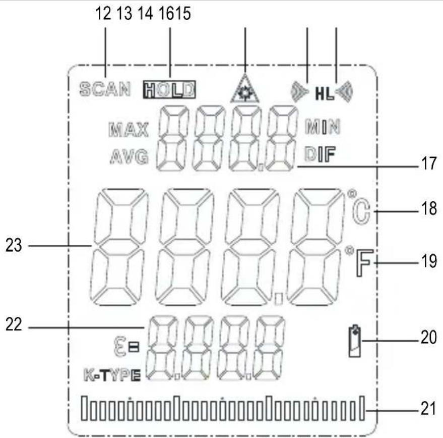 VOLTCRAFT IR 80020C - Display - 1